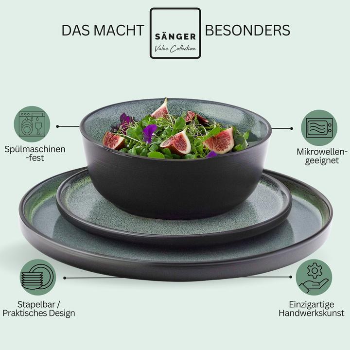 Actual product image Sänger Kombiservice Malmö (30 Piece)