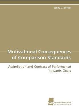 Actual product image Motivational Consequences of Comparison Standards (German, Jenny V. Bittner, 2009)