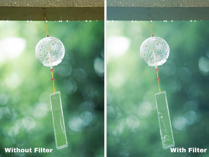Actual product image Kenko White Mist No.1 (62 mm, Effect filter)