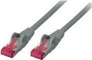 Actual product image Shiverpeaks Basic-S (S/FTP, CAT6a, 1 m)