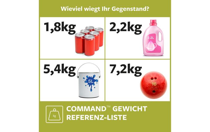 Produktbild Command Bildermontage Strips M (5.40 kg)