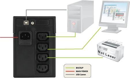 Actual product image Land OnePower S120 A interactive line 1 kVA 500 W 4 socket(s) AC (1000 VA, 500 W, Line-interactive UPS)