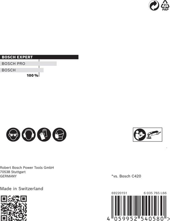 Immagine prodotto Bosch Professional Zubehör Expert M480 Rete di levigatura per levigatrice Delta, 93 mm, G 180, 5 pezzi. (180)