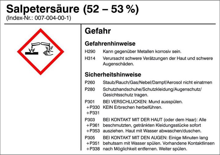 Image du produit SafetyMarking Étiquettes de danger G017 Acide nitrique 10.