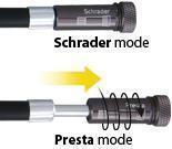 Image du produit Topeak RaceRocket MT