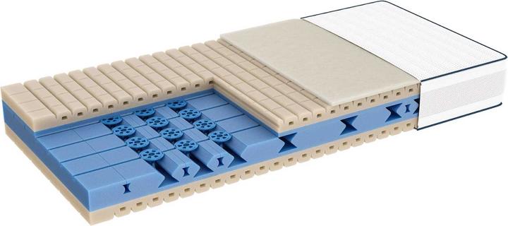 Actual product image bico Premiotop Float (90 x 200 cm, Spring core)