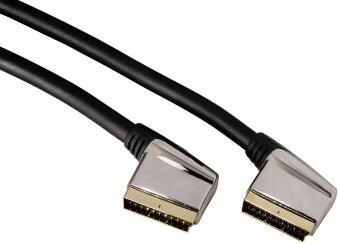 Actual product image Monster MV2 SCART plug - SCART plug, 2m (2 m, Scart)