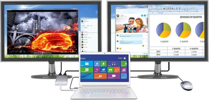 Actual product image j5Create USB 3.0 to (HDMI, 1.50 cm)