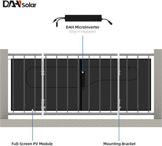 Produktbild Supersolar Balkonkraftwerk (840 W)