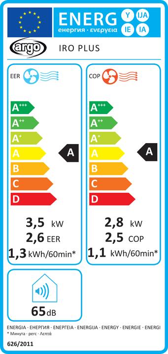 Etichetta energetica Argo Iro Plus (42 m², 13000 BTU/h)