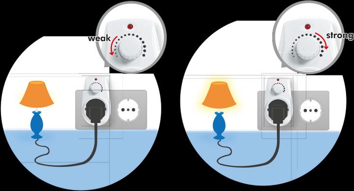 Produktbild LogiLink Steckdosenadapter