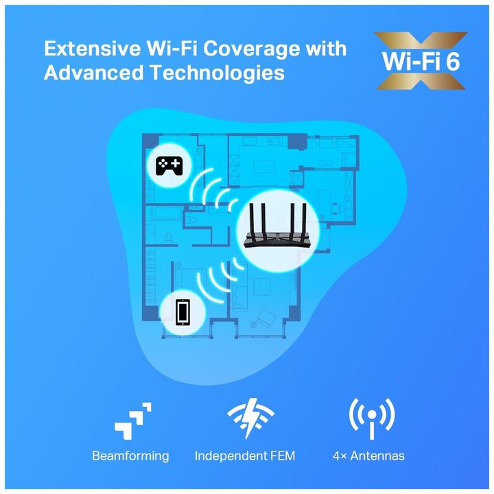 Actual product image TP-Link Archer AX20