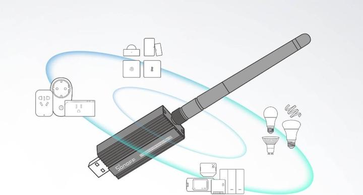Actual product image Sonoff USB dongle ZBDongle-E, Zigbee