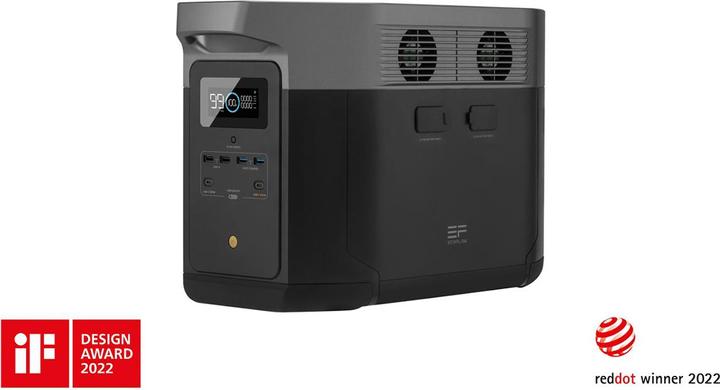 Actual product image EcoFlow Delta Max 1600 (1612 Wh, 21.20 kg)
