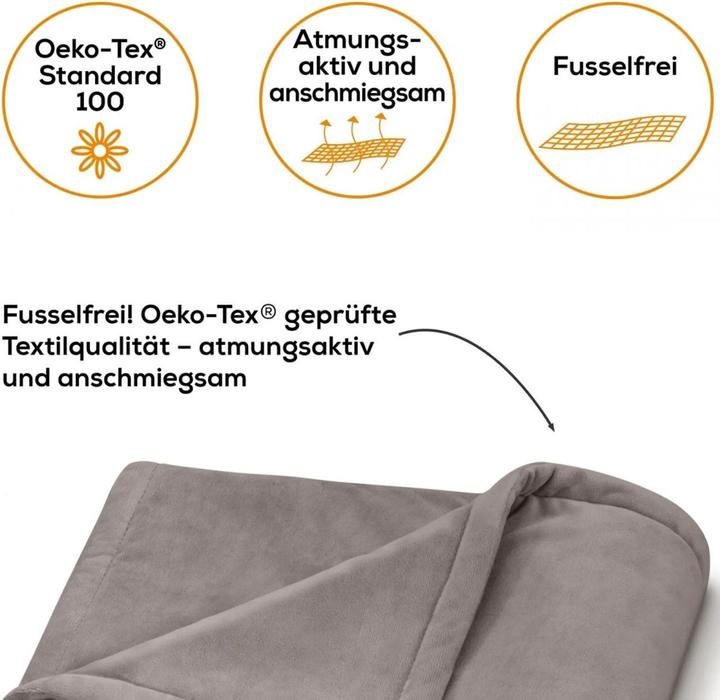 Actual product image Beurer HD 150 XXL (200 x 150 cm)