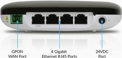 Produktbild Ubiquiti UFiber WiFi