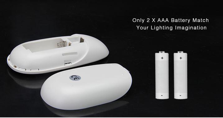 Actual product image Synergy 21 single color