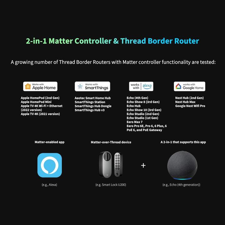 Produktbild Aqara Smart Lock U200 (Schlüssel, Fingerabdruck, Bluetooth, Smartphone, Elektronische Zahlenkombination, Schlüsselkarte)