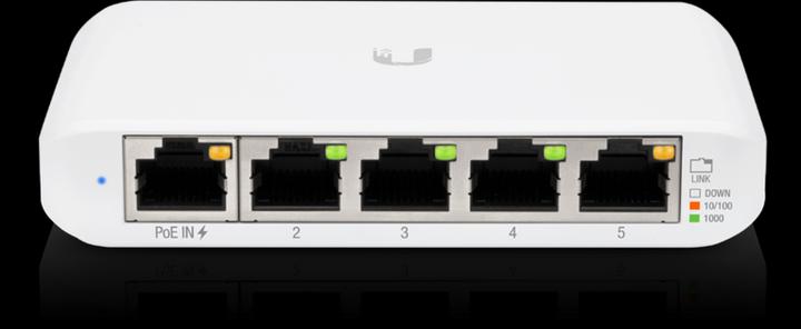 Actual product image Ubiquiti UniFi Switch Flex Mini (5 Ports)