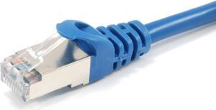 Actual product image equip Network cable (S/FTP, CAT6a, 0.25 m)