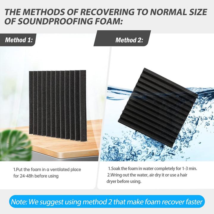 Actual product image Kuchoow Sound absorber acoustic foam (36 pcs.)
