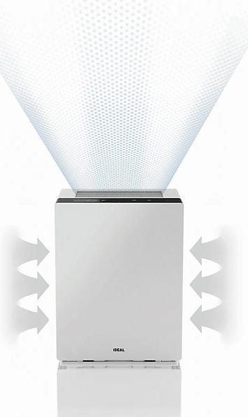 Produktbild Ideal AP60 Pro (70 m²)