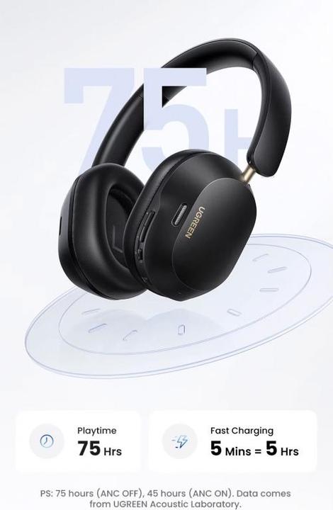 Produktbild Ugreen HiTune Max 5C (ANC, 75 h, Kabellos, Kabelgebunden)