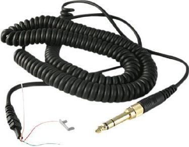 Headphone cables