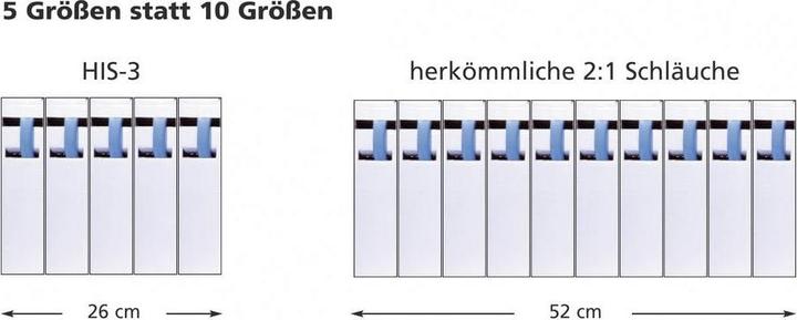 Produktbild HellermannTyton His-A-3/1 (10 x)