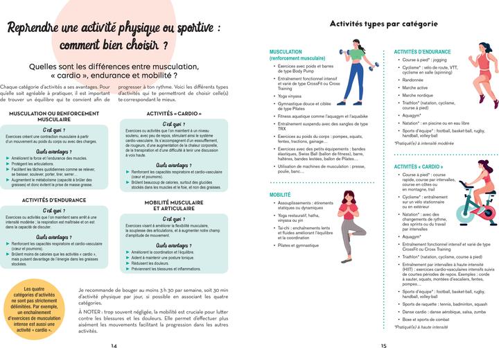 Immagine prodotto Larousse pratique Cuisinez avec Bérengère, bougez avec Alexia (Francese, Philippon Bérengère, Cornu Alexia, 2024)