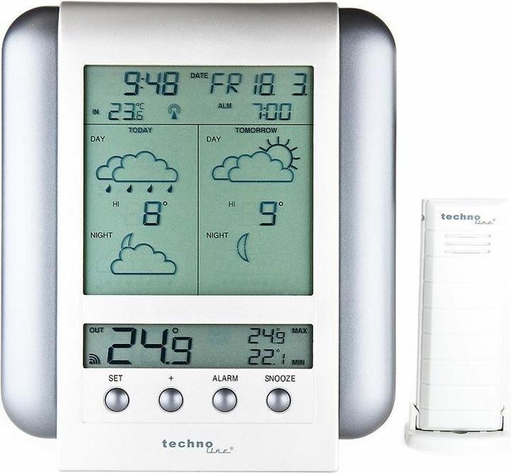 Actual product image Technoline Wm 5412