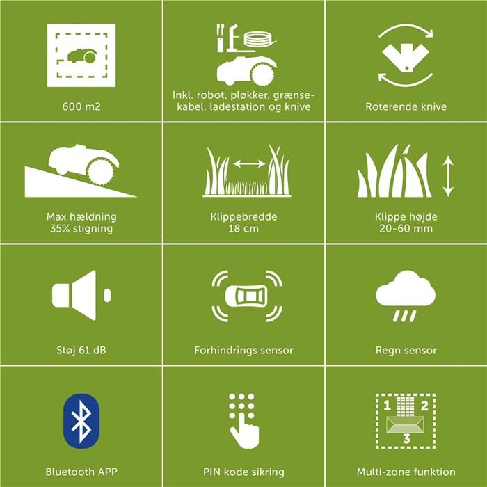 Produktbild Grouw Robotic Lawn Mower - 600M2 App Control