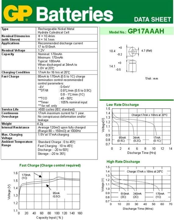 Actual product image GP Batteries Akku GP 1/3AAA NiMH Akku Size 1/3 AAA 170mAh GP17AAAH Abmessungen 14,1x10,4mm (1 pcs., 1/3 AAA, 170 mAh)