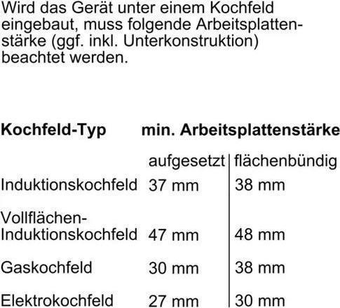 Nutritional values and ingredients Neff B64VT73N0