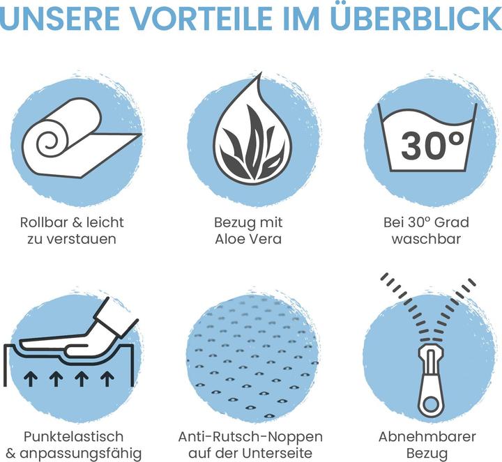 Produktbild Bestschlaf Visko-Mineralschaum Matratzenauflage, Höhe 4 cm (200 x 80 cm)