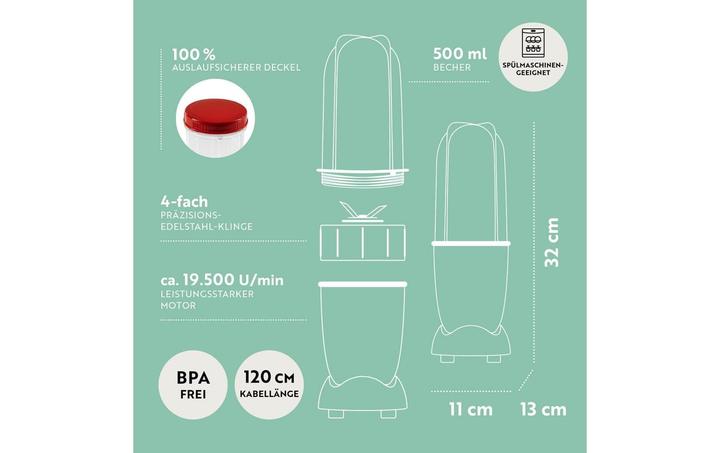 Produktbild Gourmetmaxx 250 Watt, inkl. Deckel, Weiss/Rot Single (250 W)