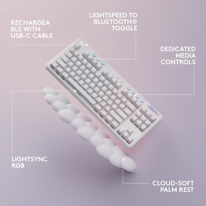 Actual product image Logitech G715 (CH, Wireless)