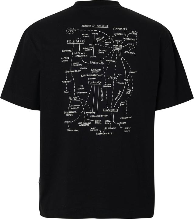 Immagine prodotto Selected Homme Print T-Shirt (S)
