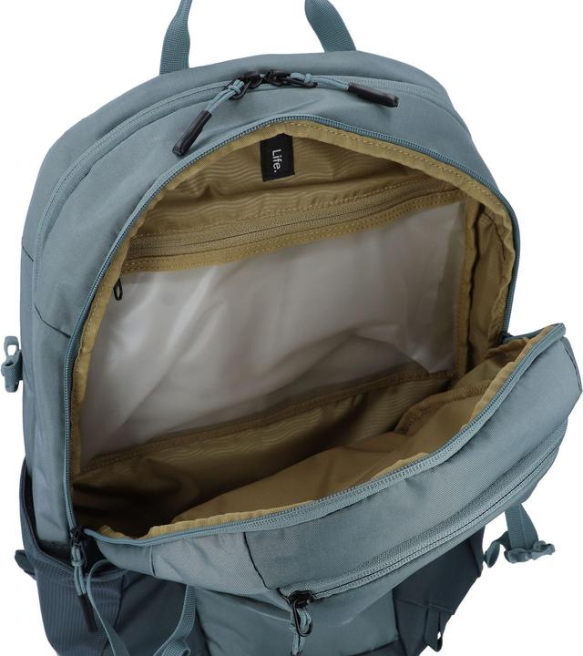Actual product image Thule Enroute 23 (23 l)