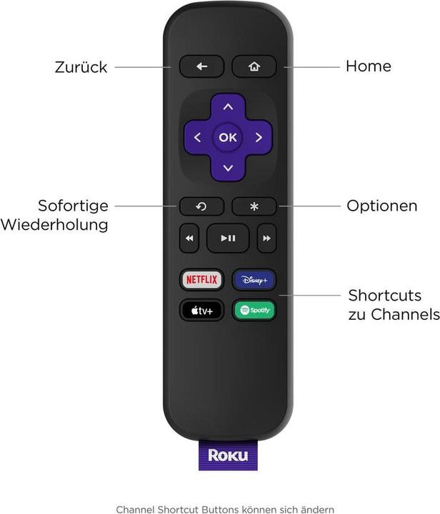 Image du produit Roku Lecteur multimédia Express 4K en streaming