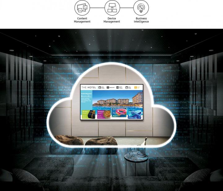 Produktbild Samsung Hotel TVs (65", LED, 4K)