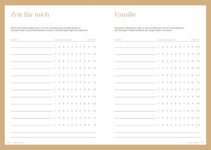 Produktbild Lange:IZELA - das Journal (Deutsch, Izela Lange, 2024)