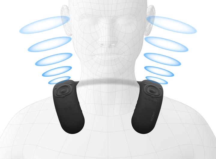Image du produit Sony Théâtre U (1 pièce)