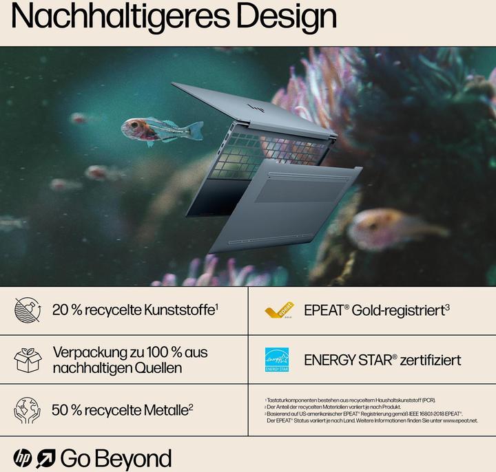 Produktbild HP Pavilion Plus 14-ew1173ng (14", Intel Core Ultra 7 155H, 32 GB, 512 GB, DE)
