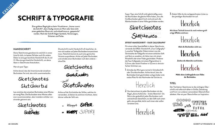 Nährwerte und Zutaten Let's sketch! Alles über Sketchnotes – Mit Icons und Symbolen Ideen visualisieren, Alltag (Deutsch, Nadine Hoffsteter, 2021)