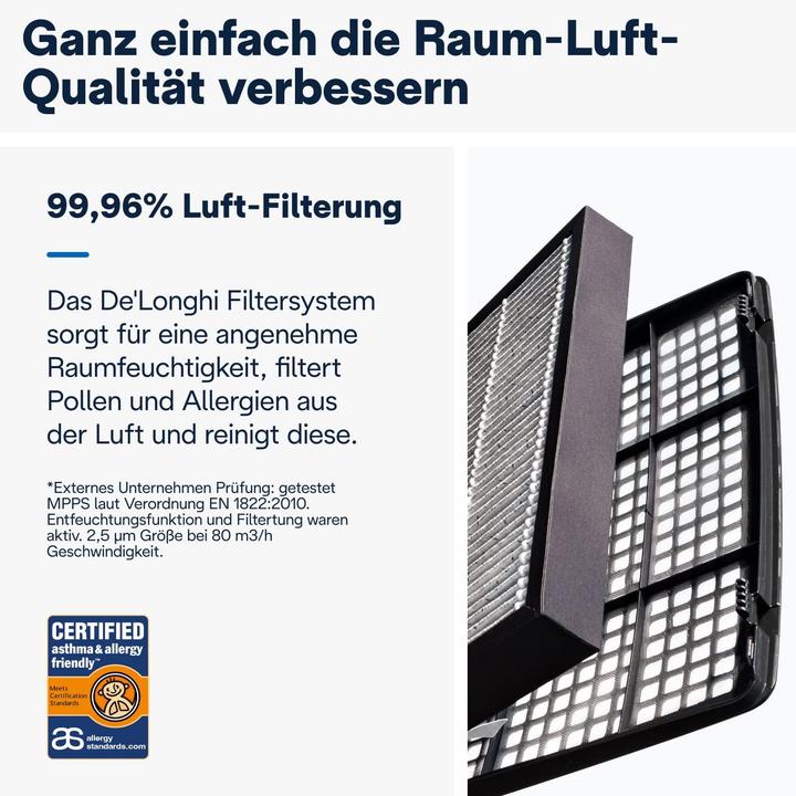 Actual product image De'Longhi Tasciugo AriaDry Multi DDSX220WFA (36 m², 21 l/24h)