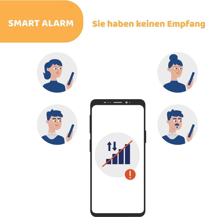Actual product image Chicco BebèCare Easy-Tech