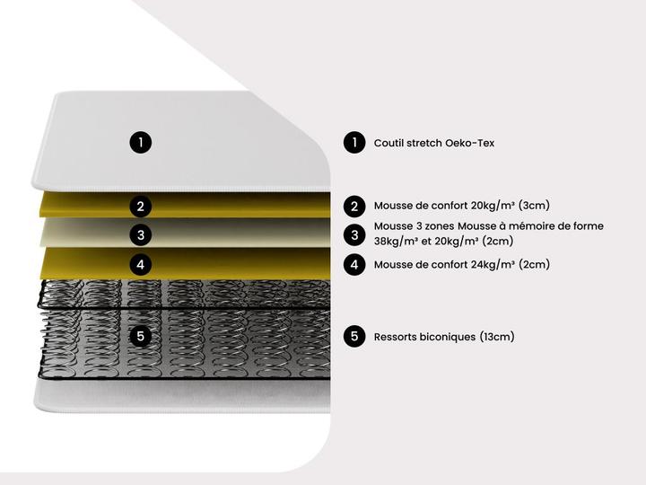 Actual product image Morgen Gold Wolkentanz (140 x 200, Spring core)