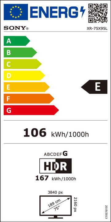 Energy Label Sony BRAVIA PRO FWD-75X95L (75", LED, 4K, 2023)