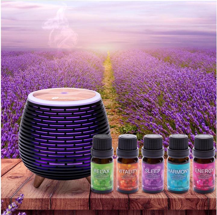 Produktbild Rio Wellbeing
